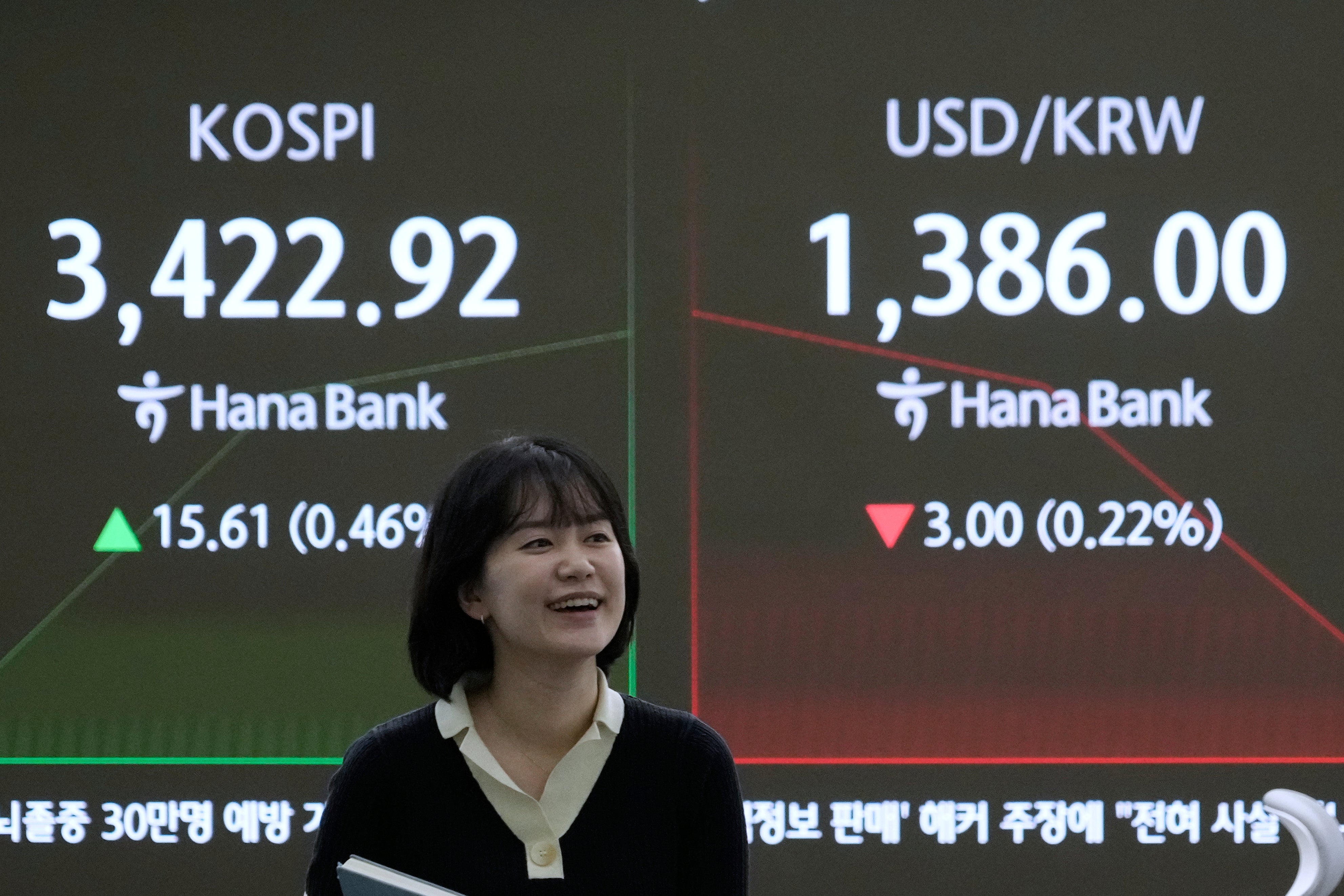 South Korea Financial Markets