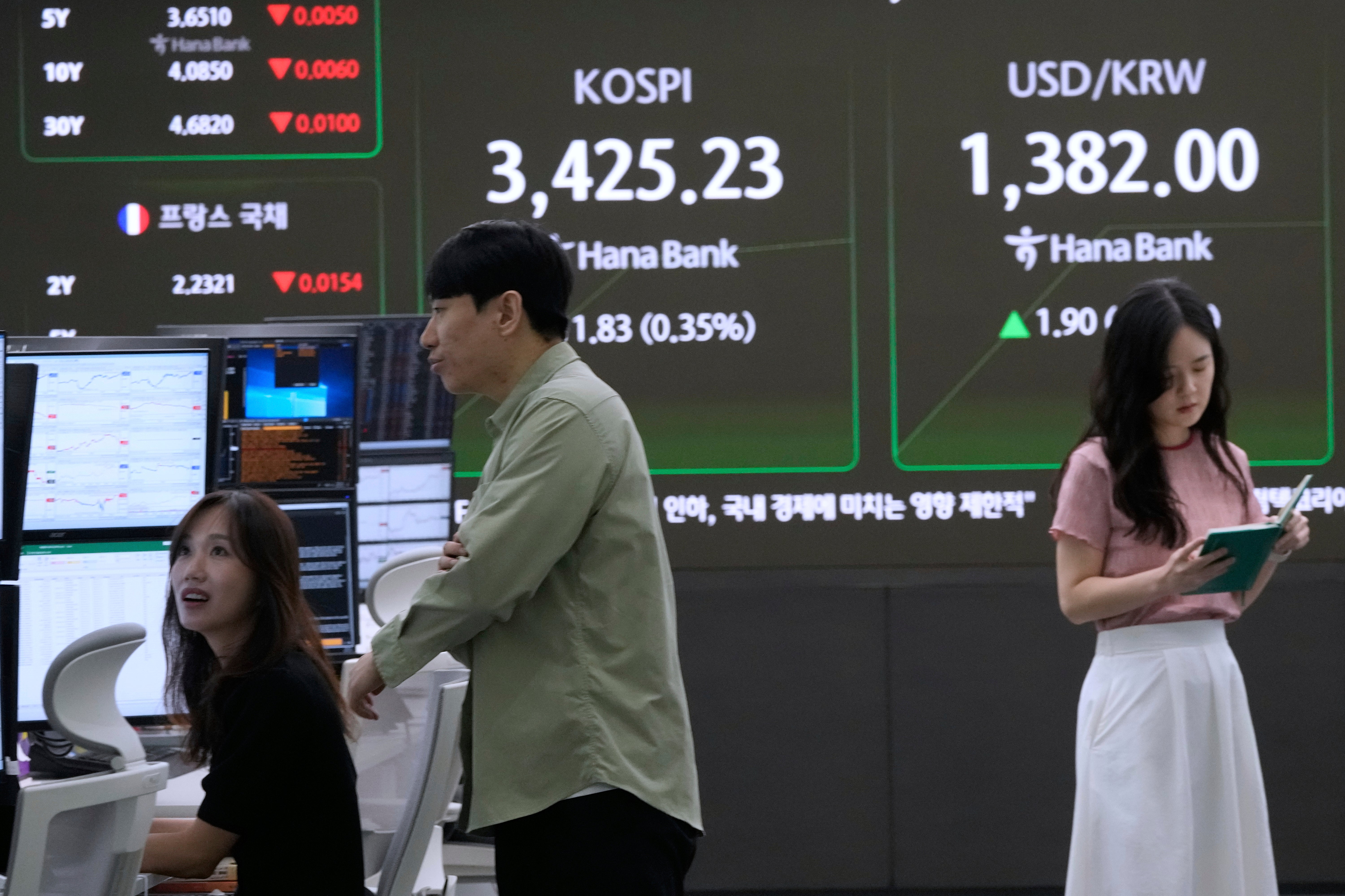 South Korea Financial Markets