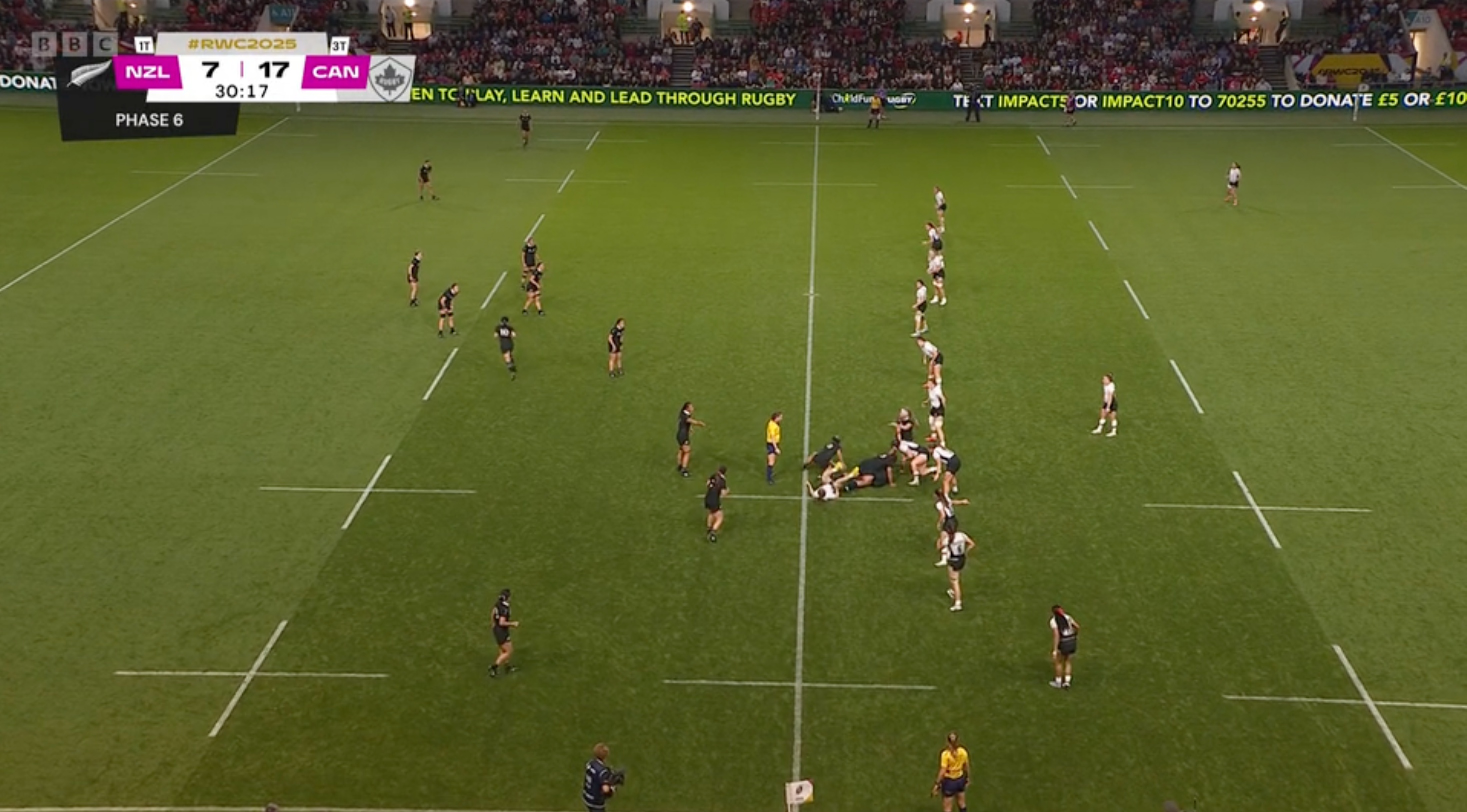 Canada's ability to keep bodies on their feet in the defensive line meant New Zealand's attack could not find space