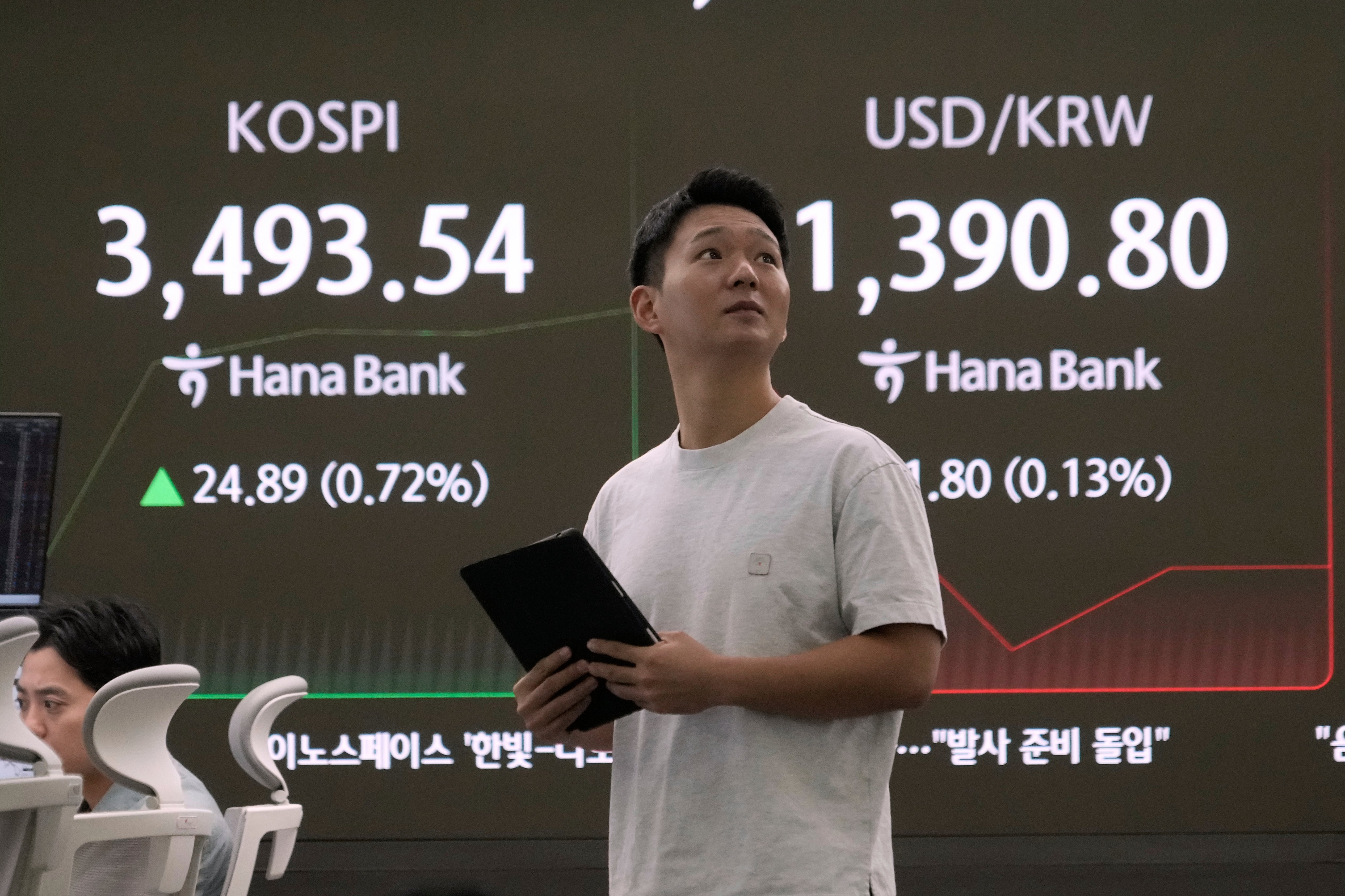South Korea Financial Markets