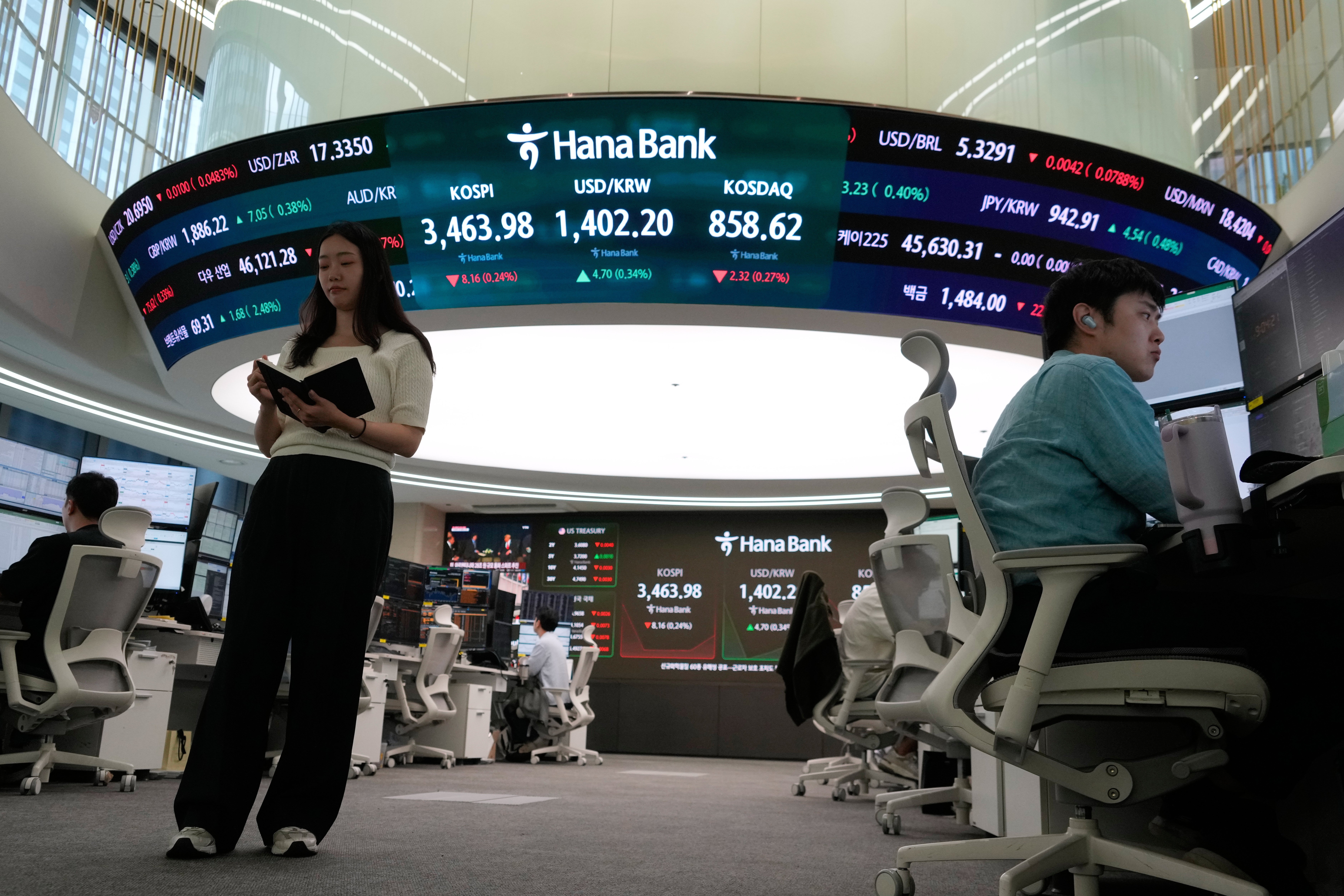 South Korea Financial Markets