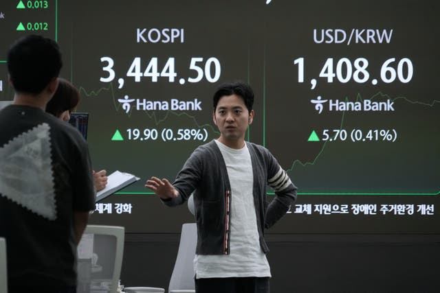 South Korea Financial Markets