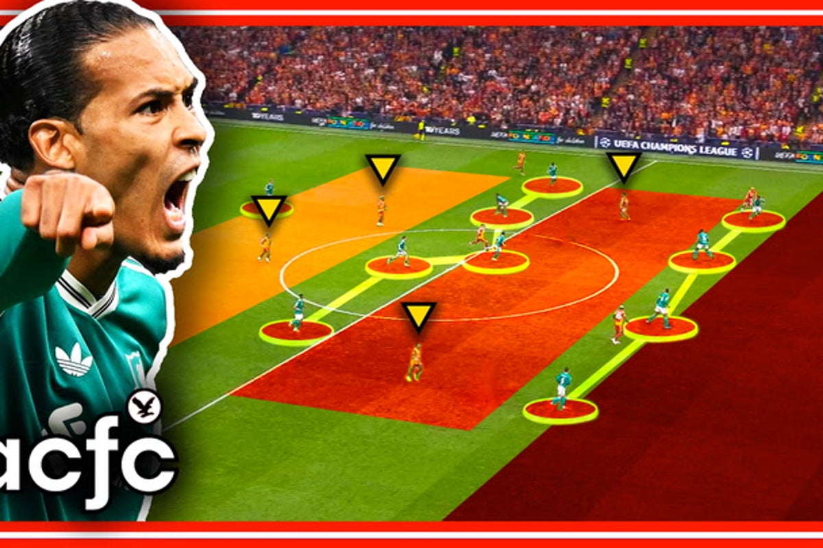 Why Liverpool are so EASY to play against this season