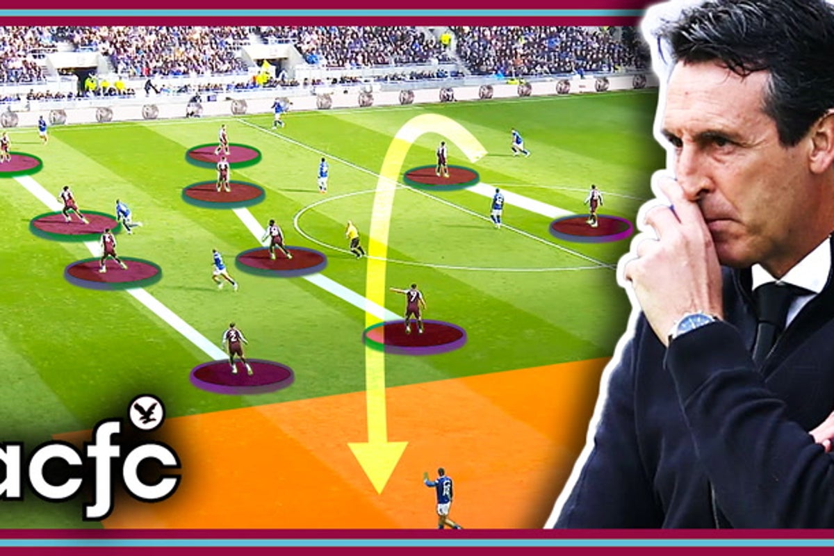 Why Aston Villa haven’t scored a goal this season