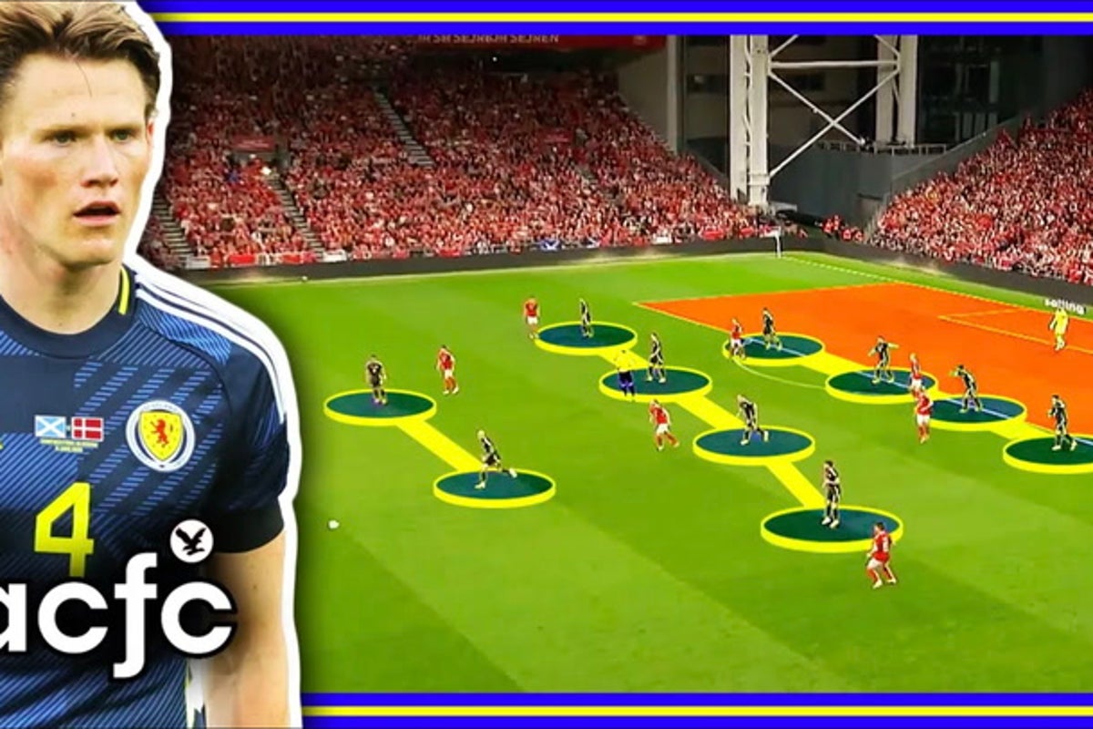 Why Scotland are FINALLY ready for a World Cup