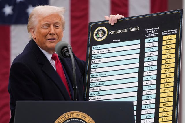 <p>President Donald Trump holding a board listing the tariffs he planned to impose on countries across the globe. Trump wants to send Americans a $2,000 tariff dividend check, but some Senate Republicans want the money to be used to pay down the national debt</p>