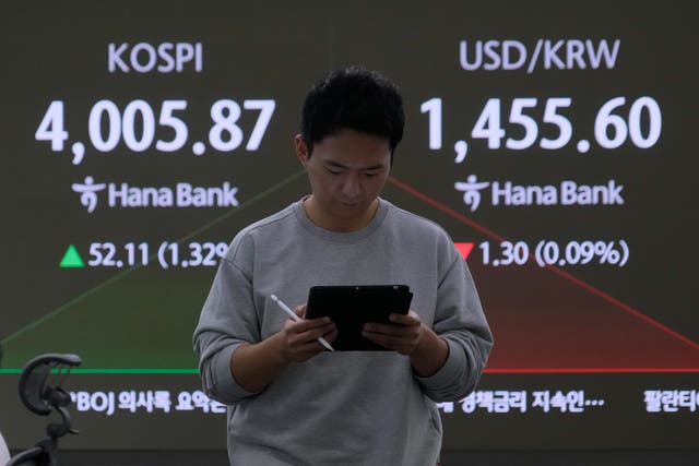 South Korea Financial Markets