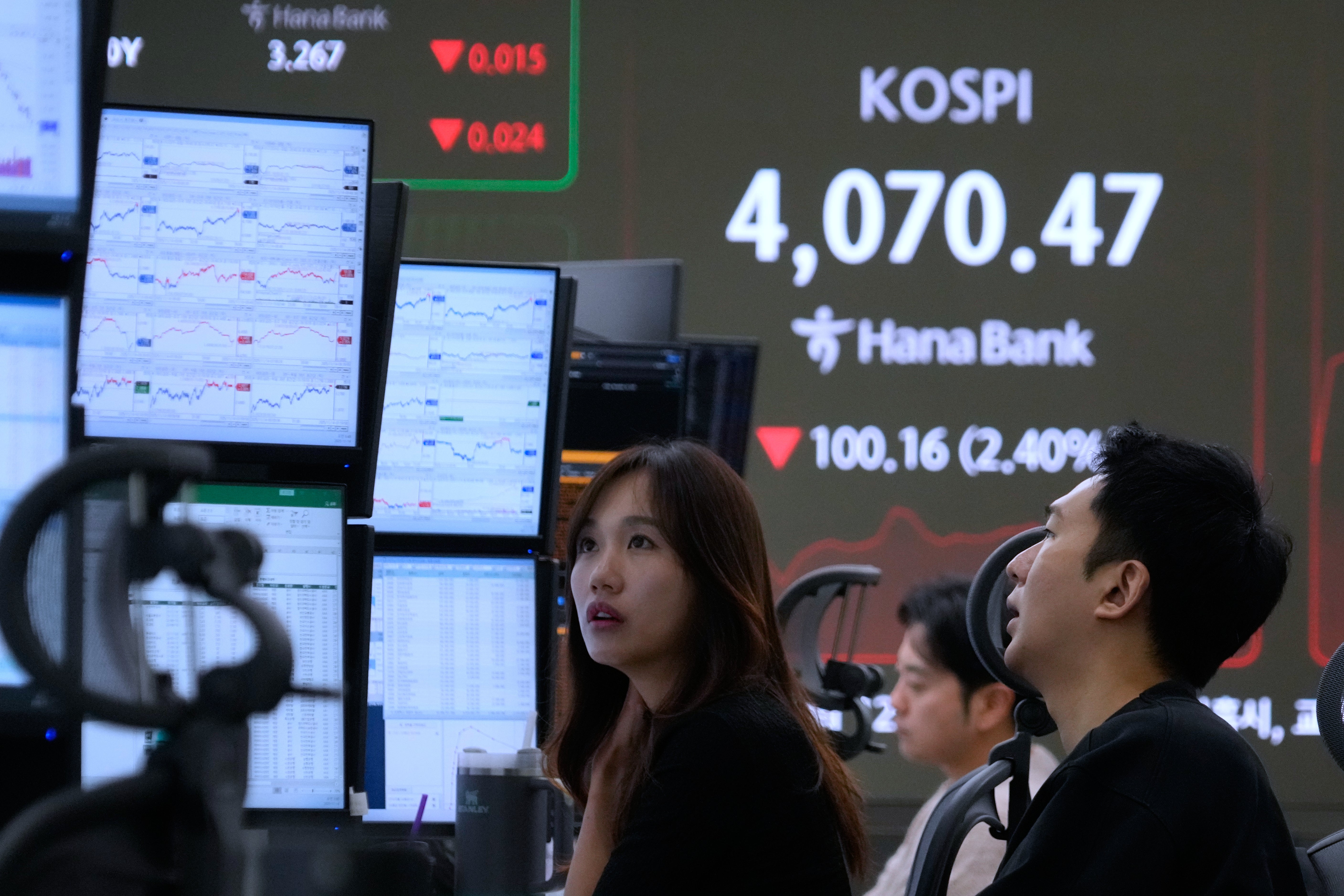 South Korea Financial Markets