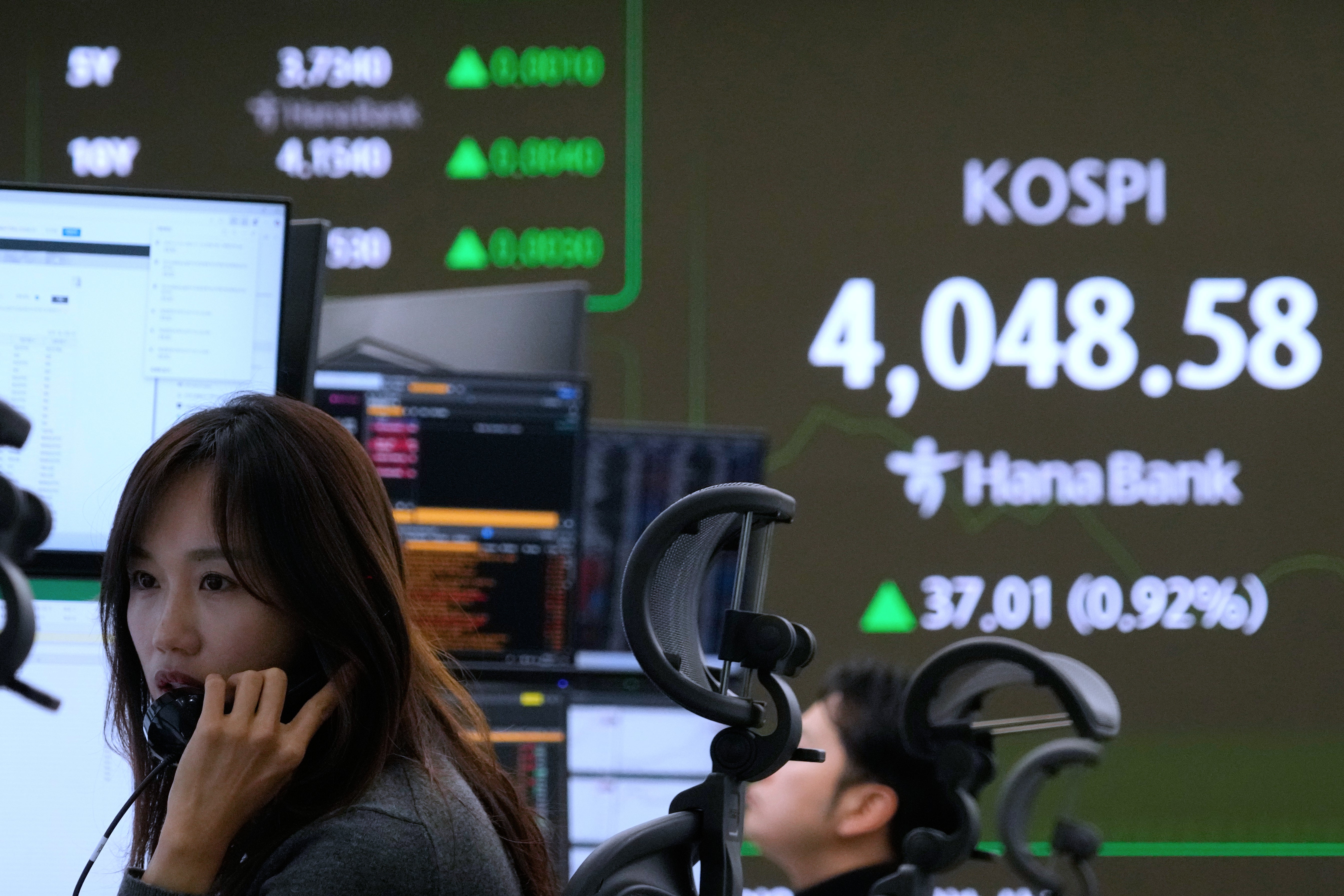 South Korea Financial Markets