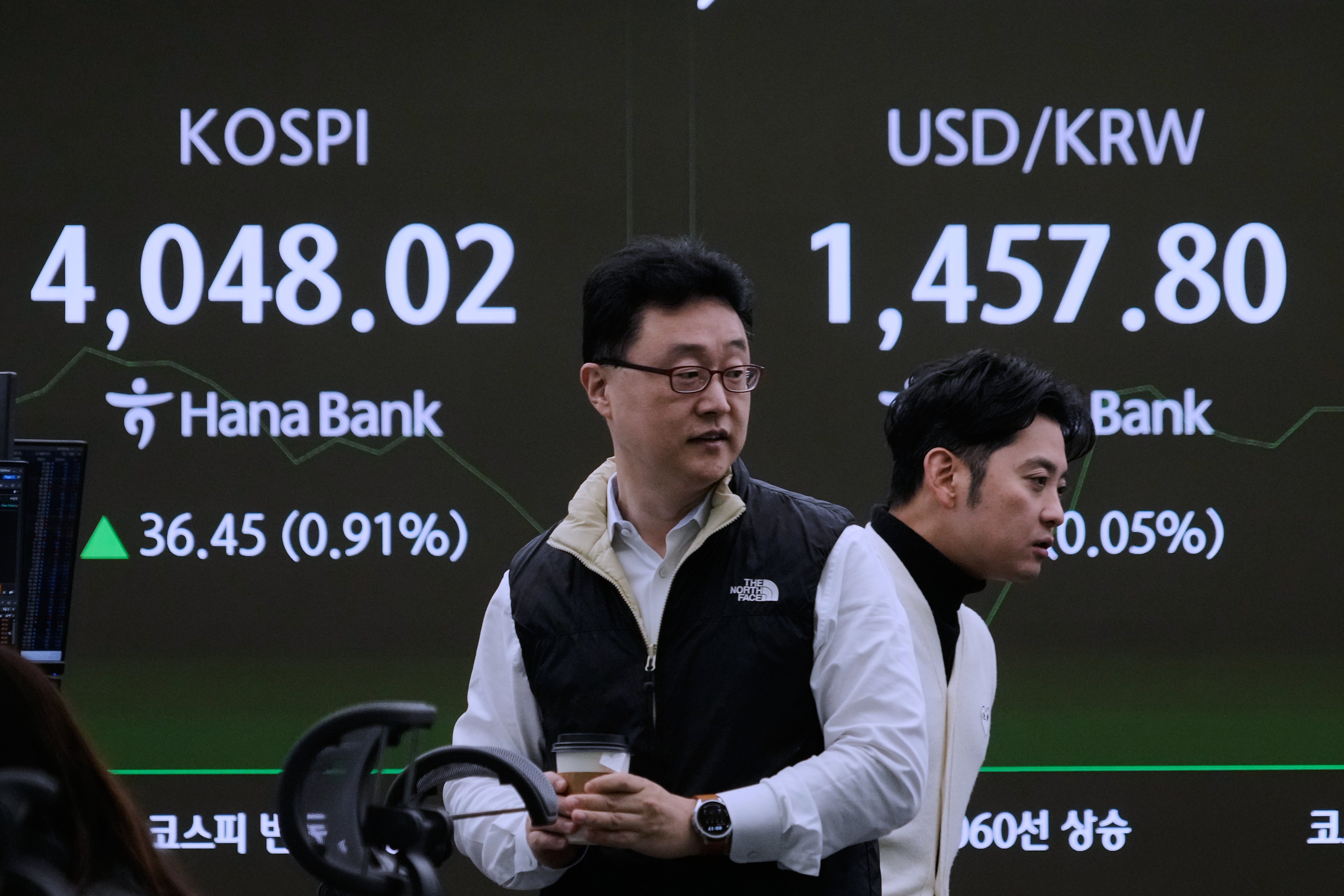 South Korea Financial Markets