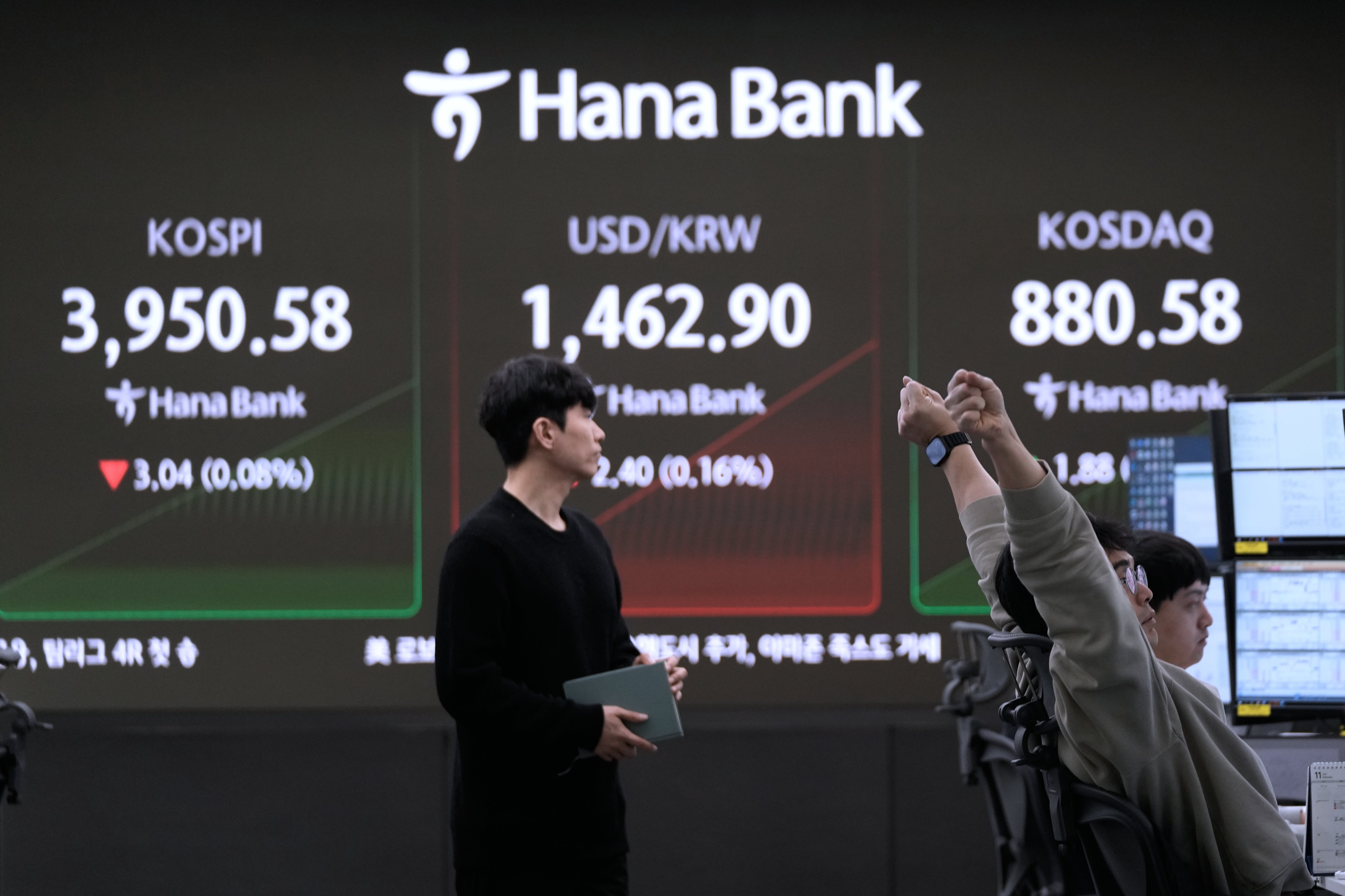 South Korea Financial Markets