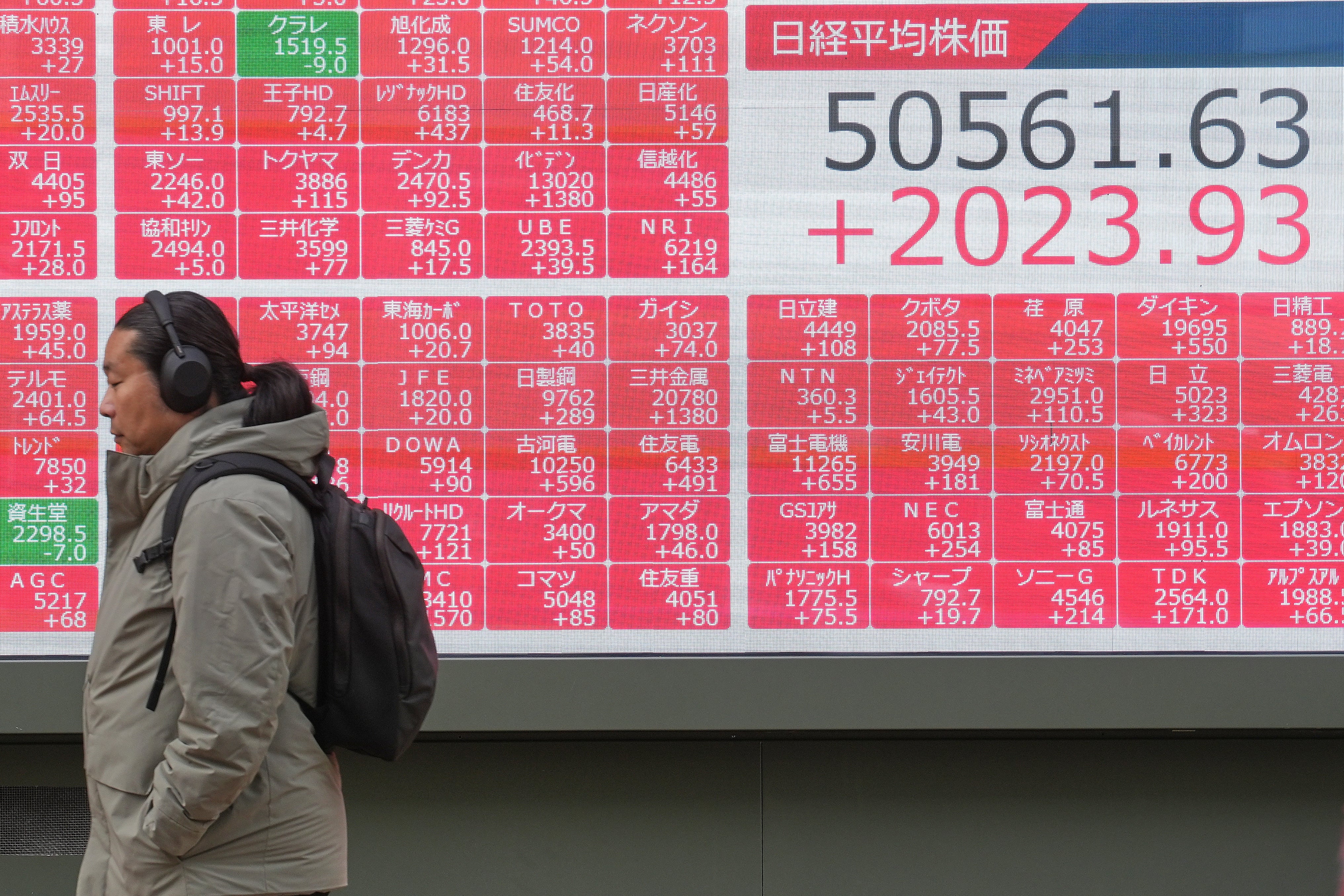 Japan Financial Markets