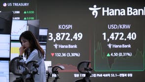 South Korea Financial Markets