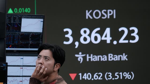 South Korea Financial Markets