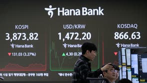 South Korea Financial Markets