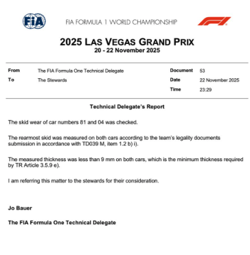 Norris and Piastri cars checked