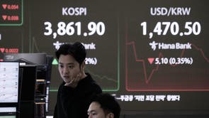 South Korea Financial Markets