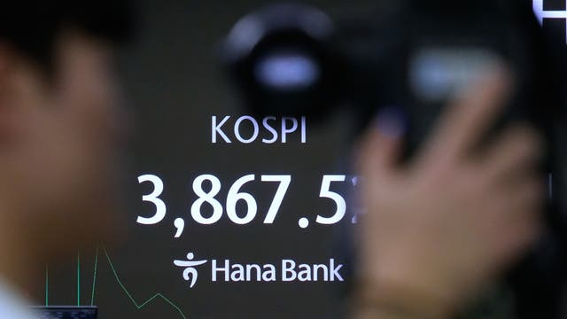 South Korea Financial Markets