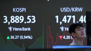 South Korea Financial Markets