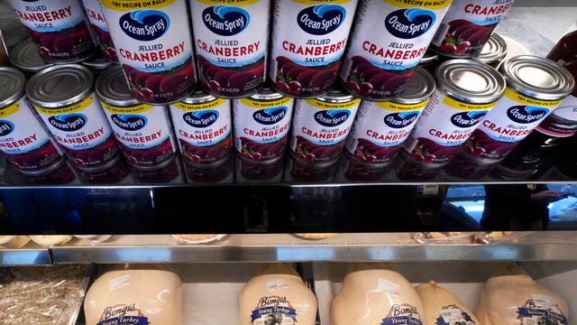 Climate Choices Thanksgiving Waste