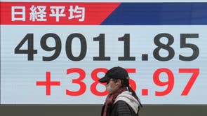 Japan Financial Markets