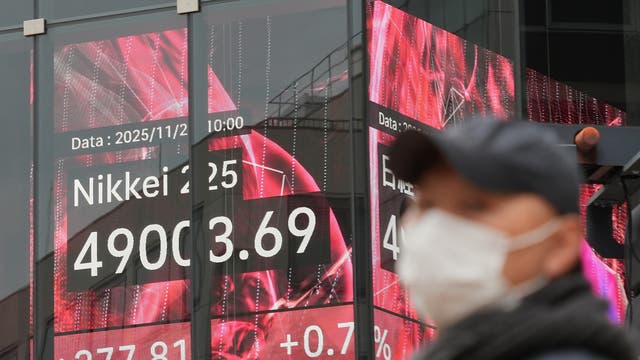 Japan Financial Markets