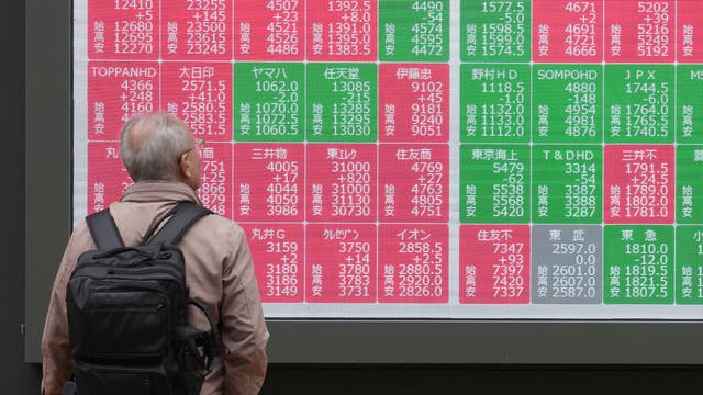 Japan Financial Markets