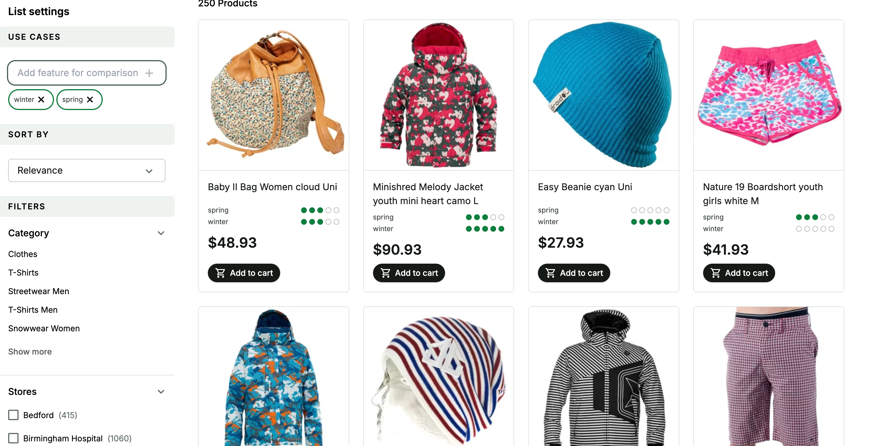 The era of static storefronts is coming to an end