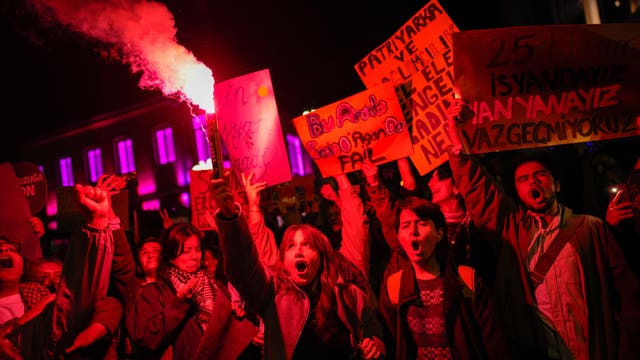 Turkey Violence Against Women