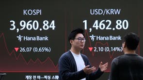 South Korea Financial Markets