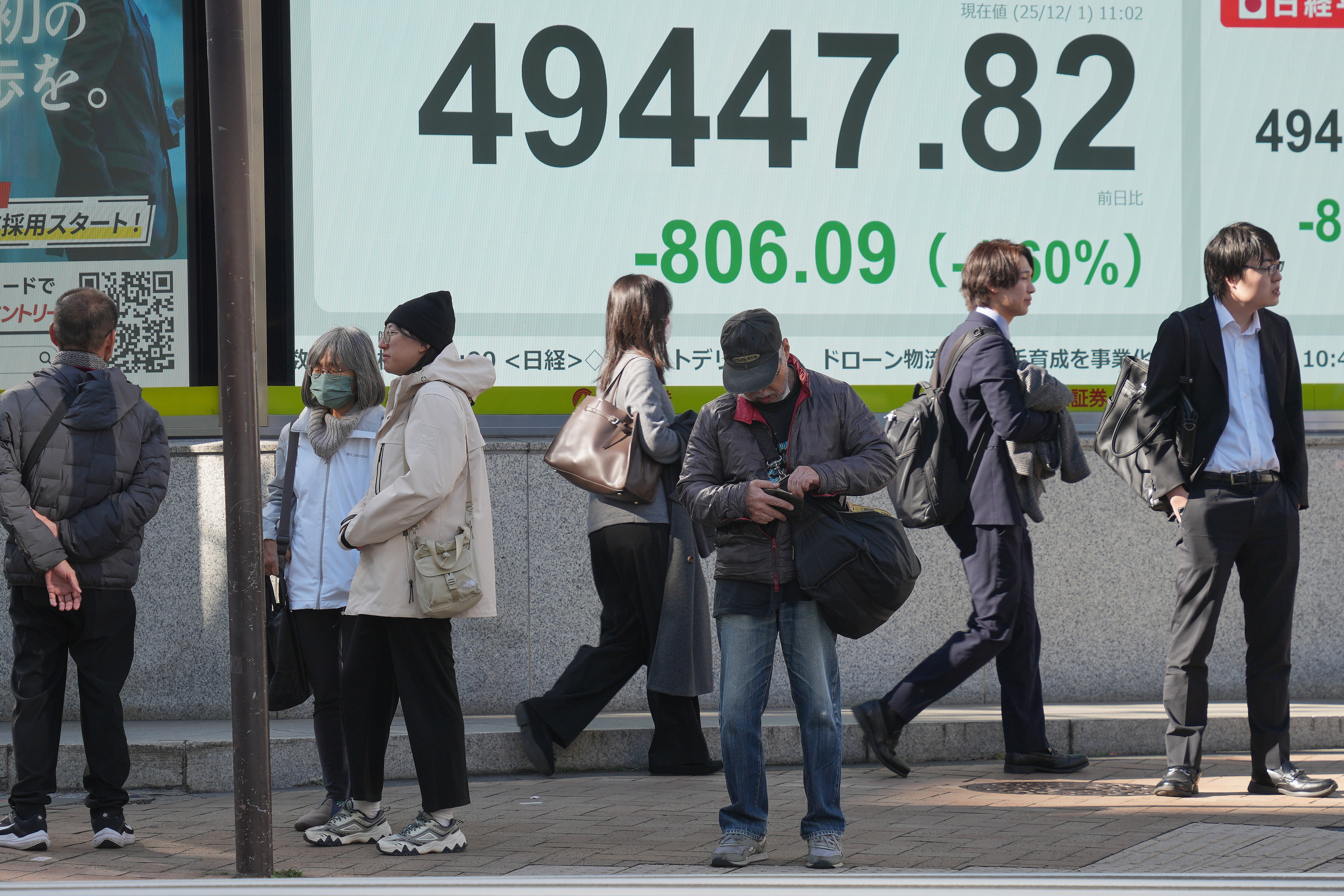 Japan Financial Markets