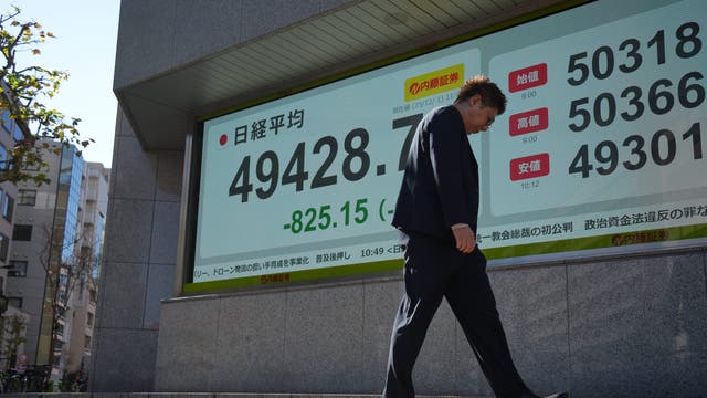 Japan Financial Markets