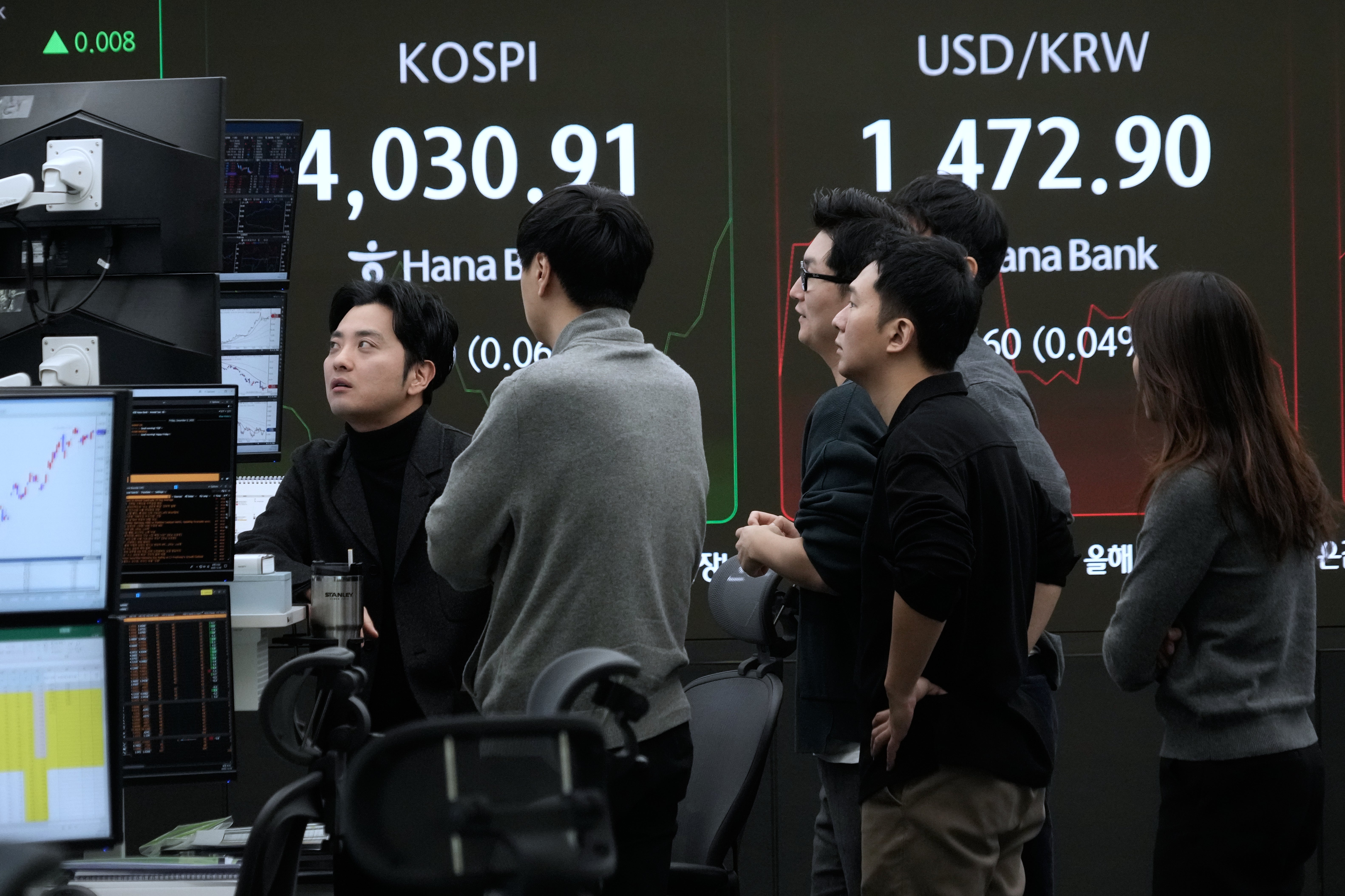 South Korea Financial Markets