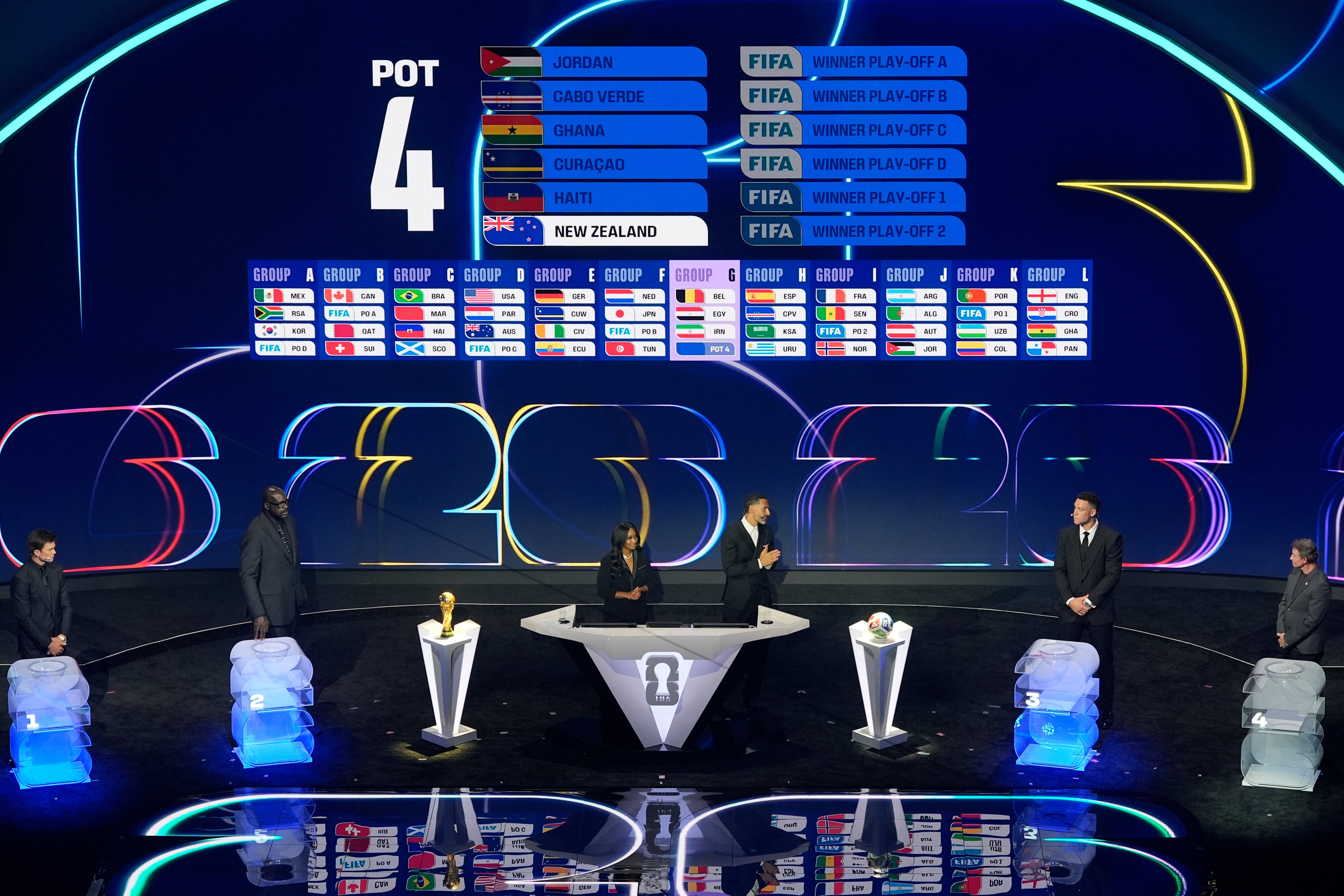 MUNDIAL SORTEO-ACONTECIMIENTOS