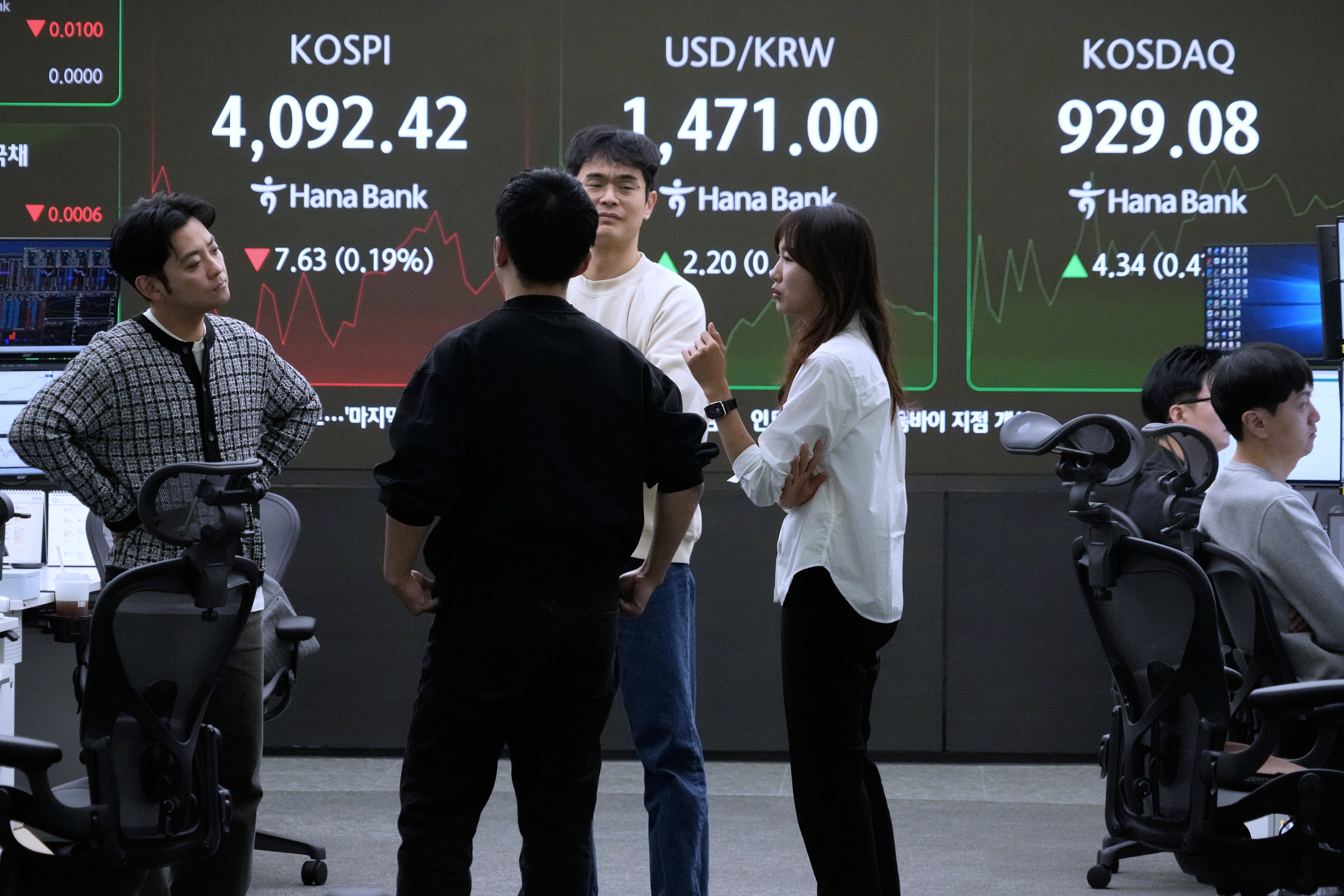 South Korea Financial Markets