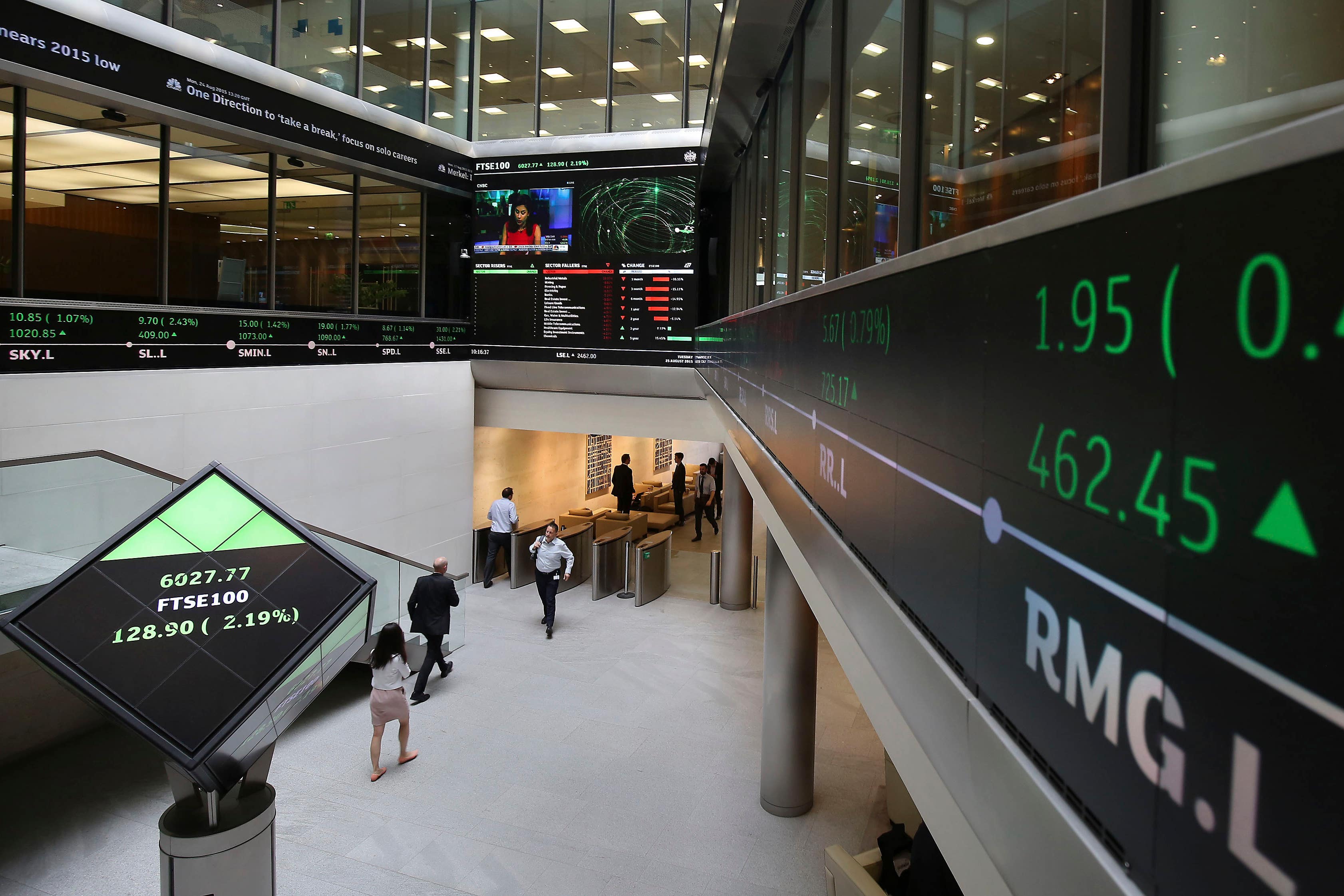The FTSE 100 index closed up 47.63 points at 9,703.16 (PA)