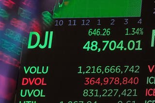 The Nasdaq is up 21.3 percent and the Dow has gained 13.7 percent this year.