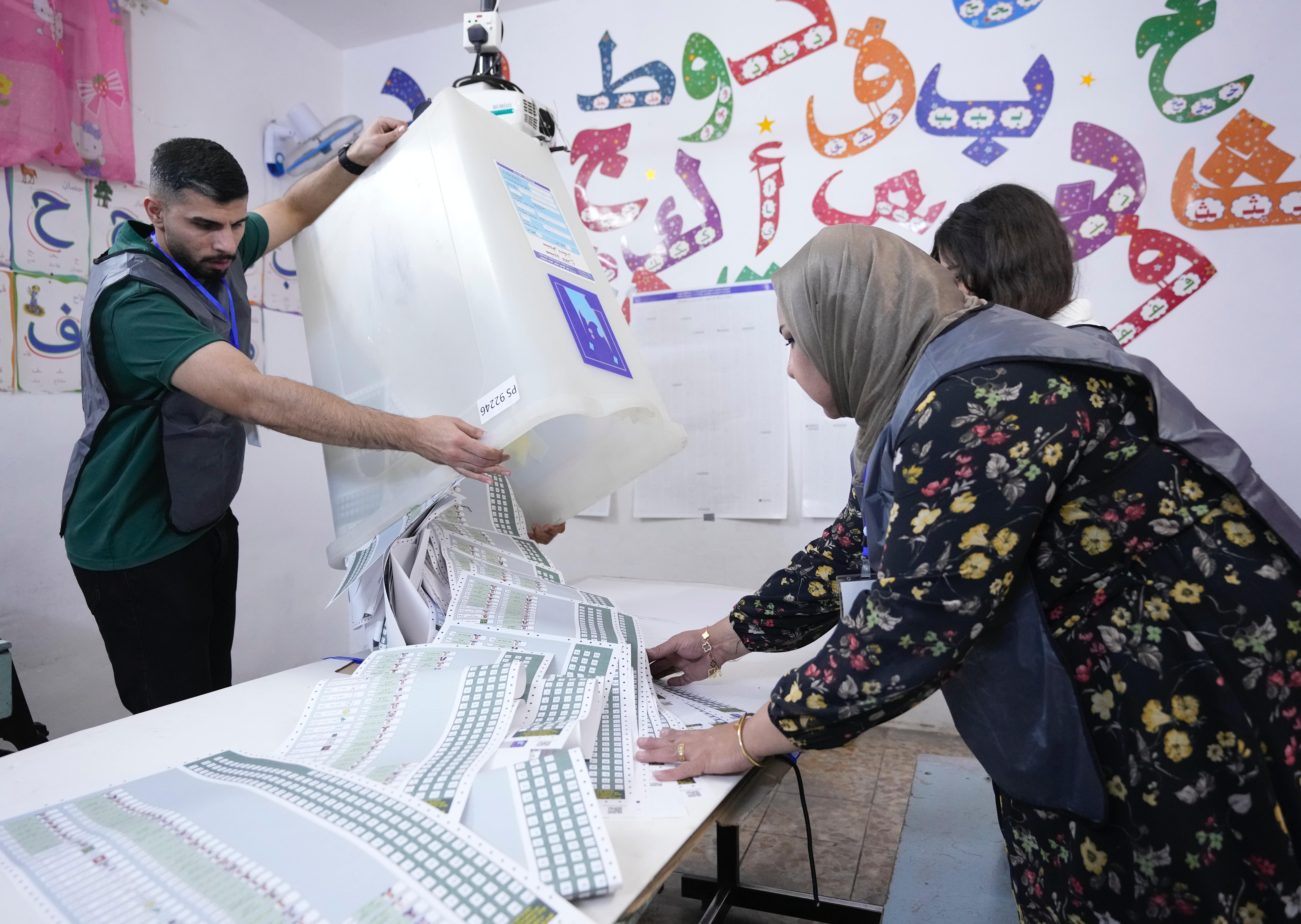 Iraq Election Results