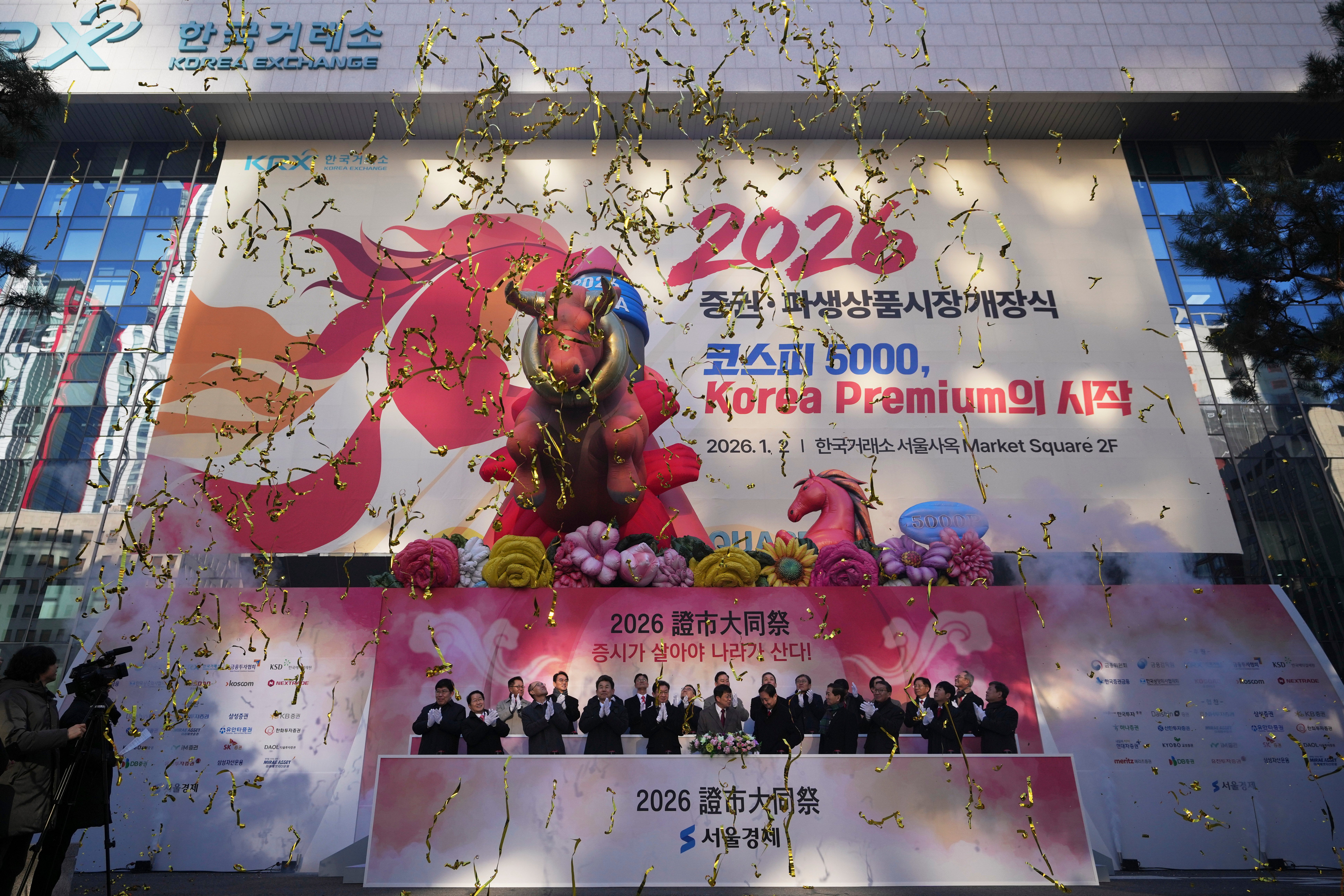 South Korea Financial Markets