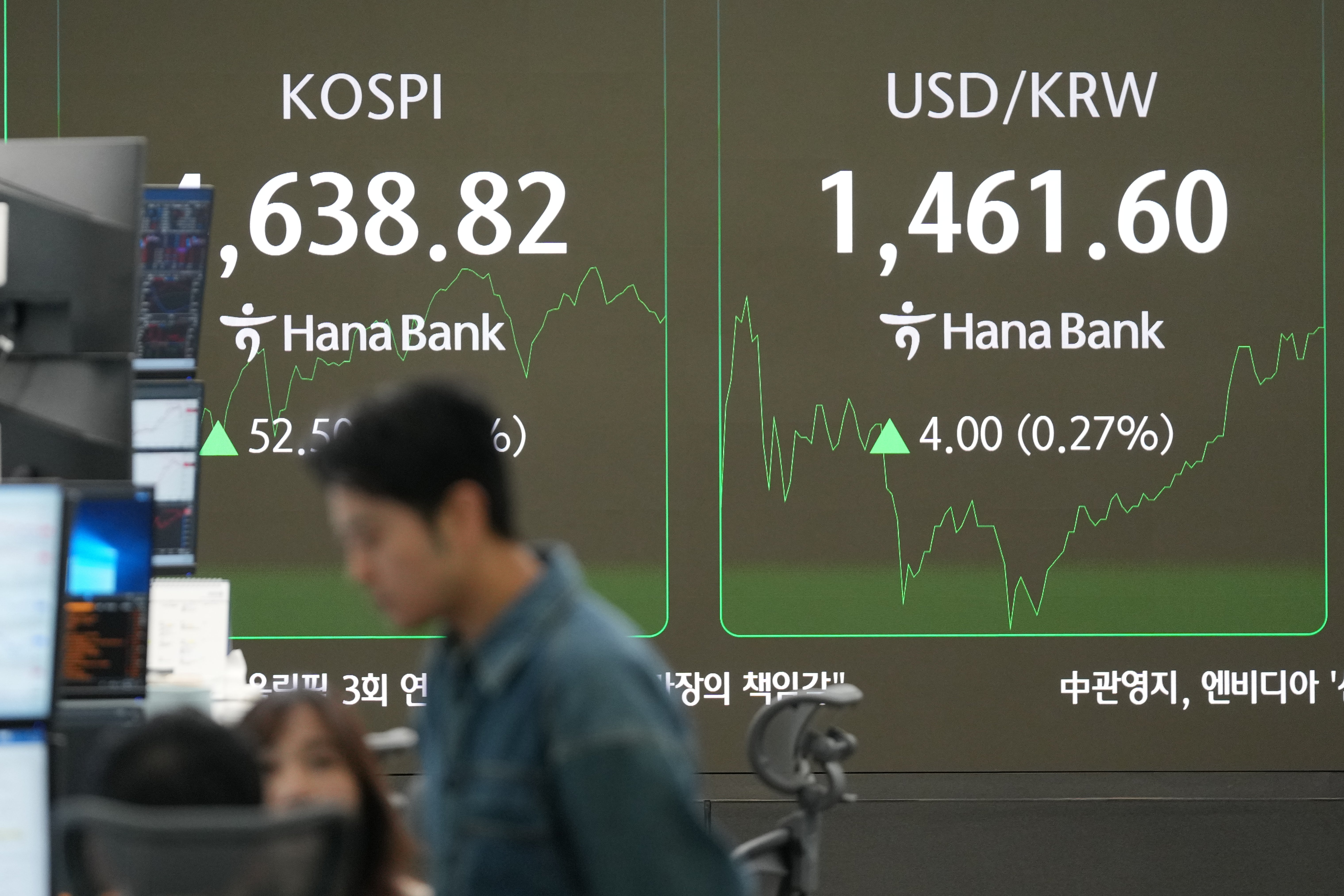 Revendedores conversam perto de uma tela que mostra o Índice Composto de Preços de Ações da Coreia (KOSPI), à esquerda, e a taxa de câmbio entre o dólar americano e o won sul-coreano, em uma sala de negociação do Hana Bank em Seul, Coreia do Sul, segunda-feira, 12 de janeiro de 2026. (AP Photo/Lee ​​​​Jin-Man)