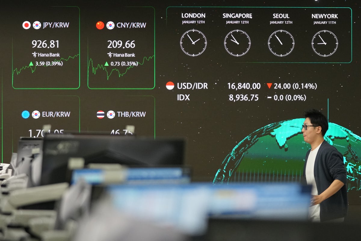 US futures slip while Asian shares gain as Fed chair Powell faces legal threat – UK Times US futures slip while Asian shares gain as Fed chair Powell faces legal threat – UK Times