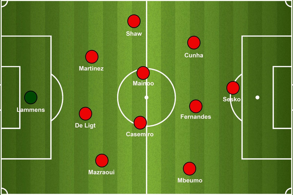 Three ways Manchester United will line up under Michael Carrick Three ways Manchester United will line up under Michael Carrick