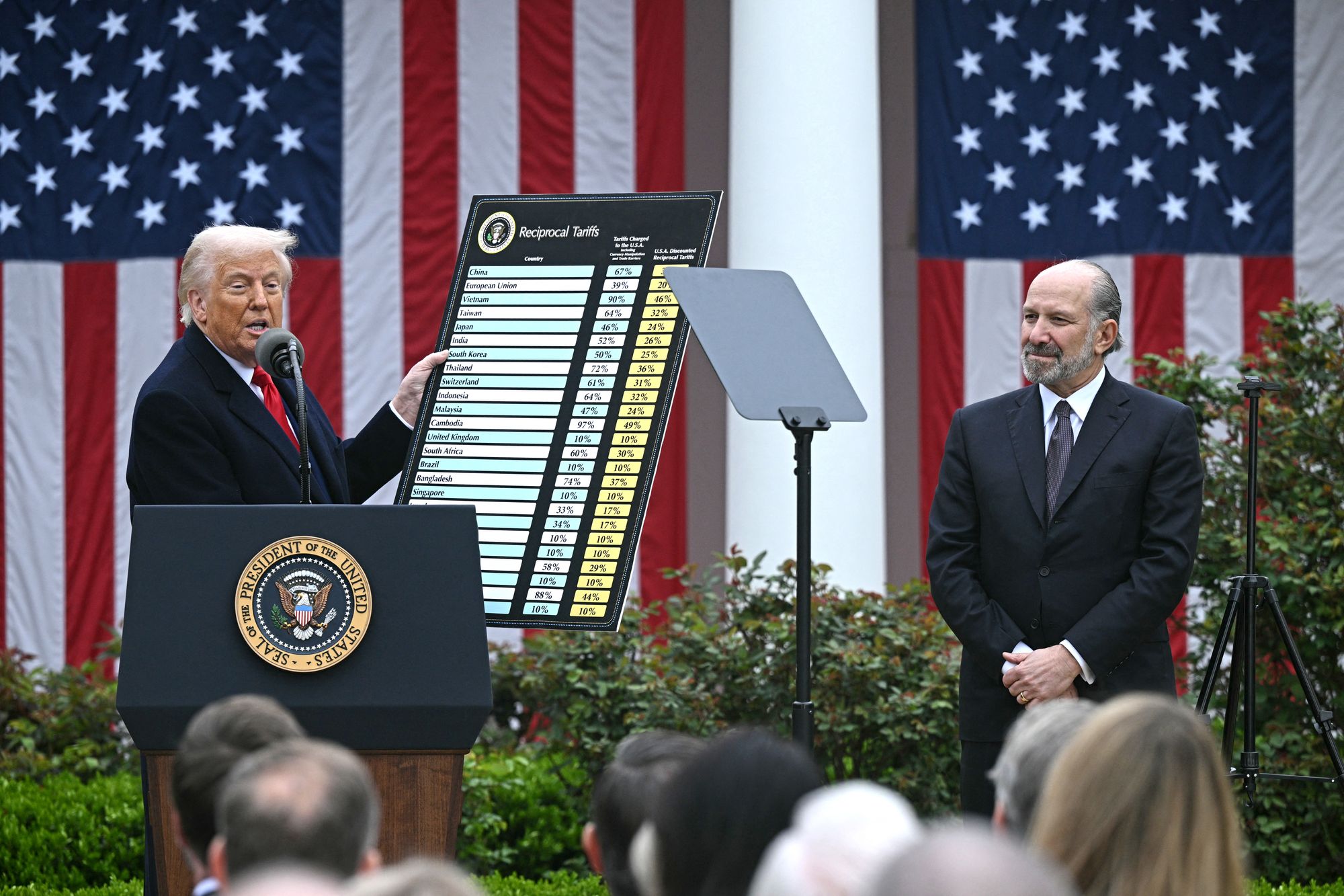In April, the Republican president announced sweeping 'Liberation Day' tariffs on dozens of countries around the world