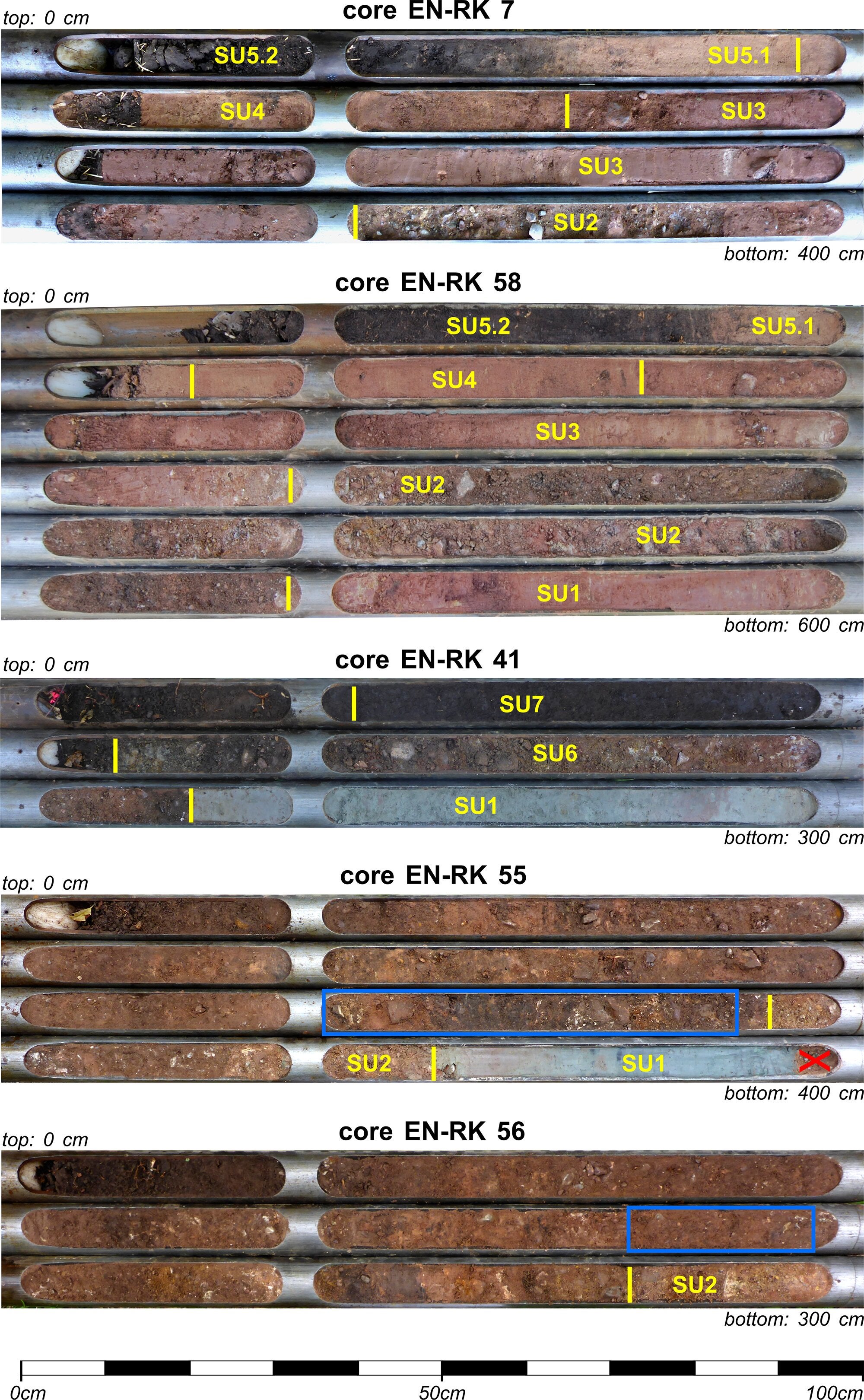 Soil sediment core sequences