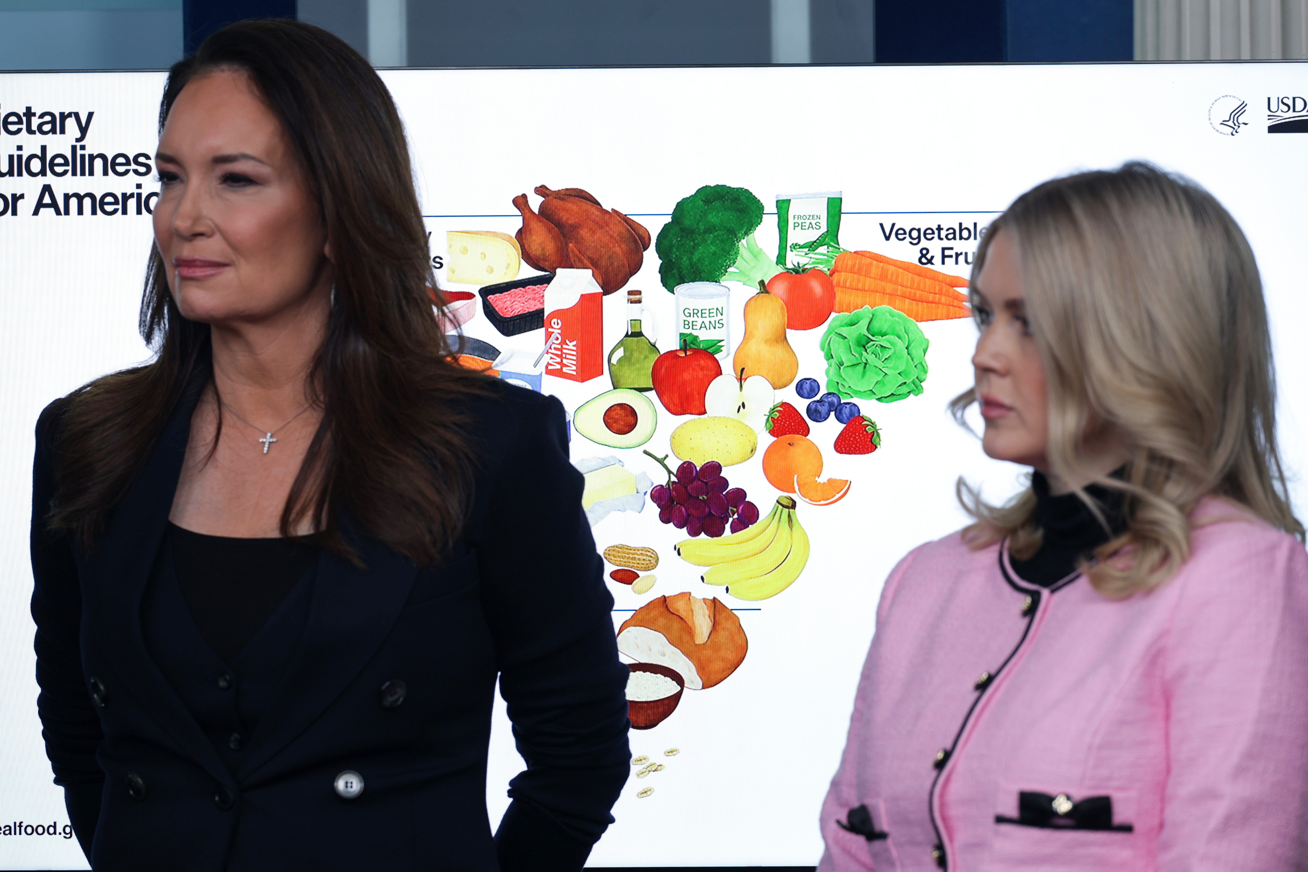 Rollins suggested eating ‘a piece of chicken, a piece of broccoli, corn tortilla and one other thing’ as Americans struggle to put food on the table