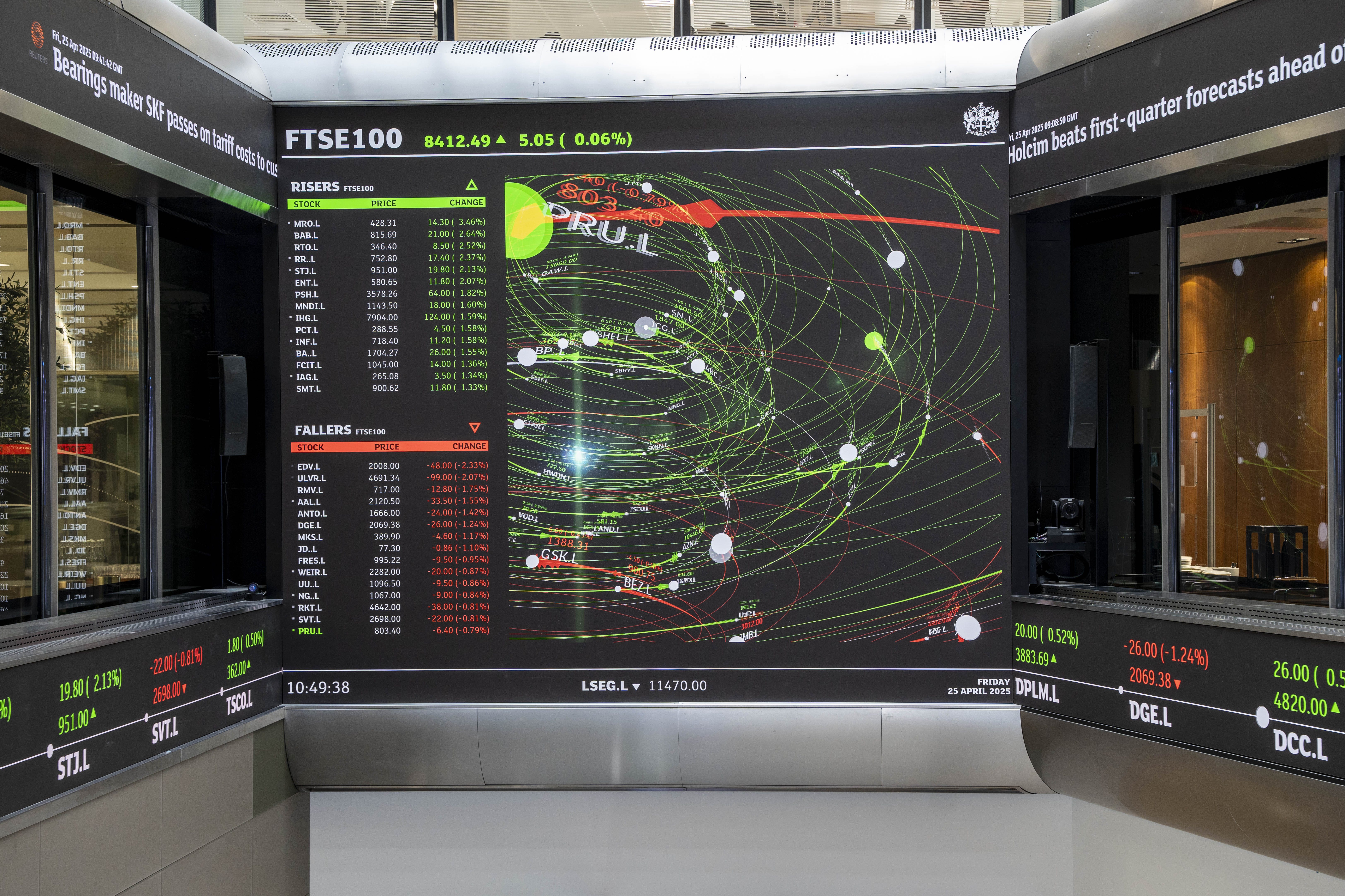 independent.co.uk - Jeremy Cutler - Mining companies hold FTSE back in quiet end to the week