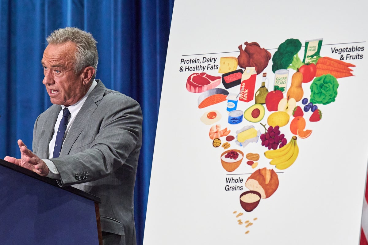 America&rsquo;s new food pyramid hopes to change how the country eats