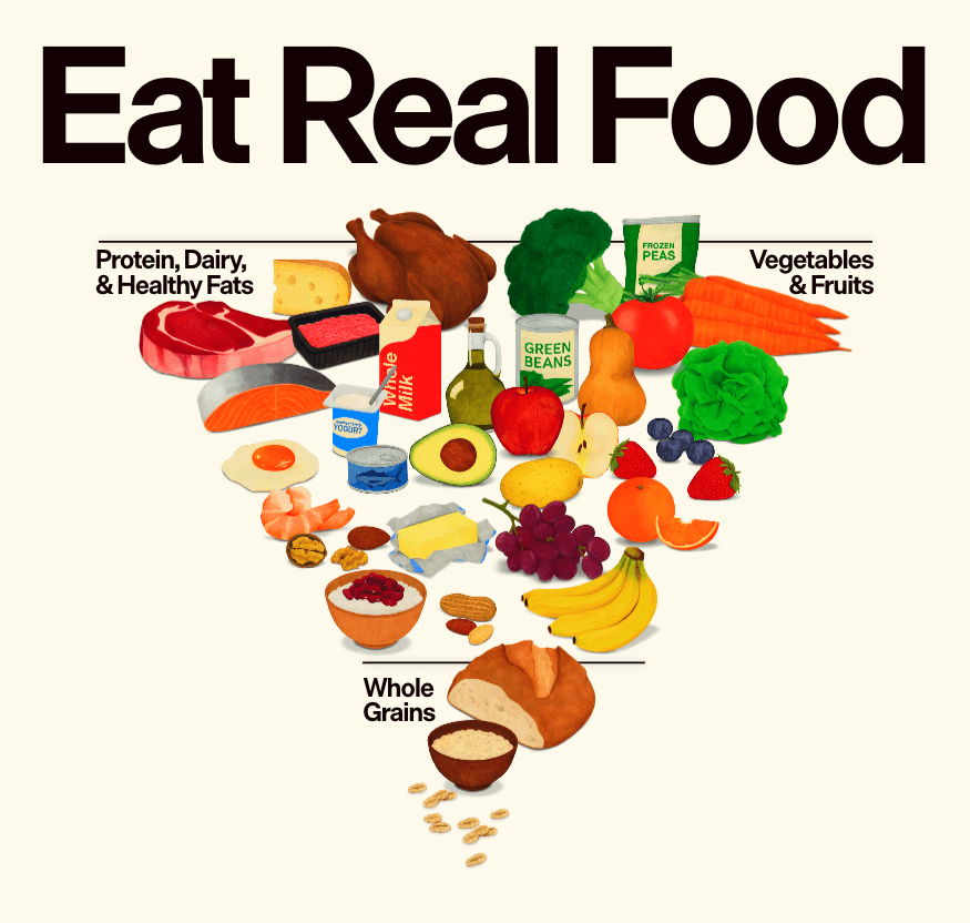 La pyramide au complet