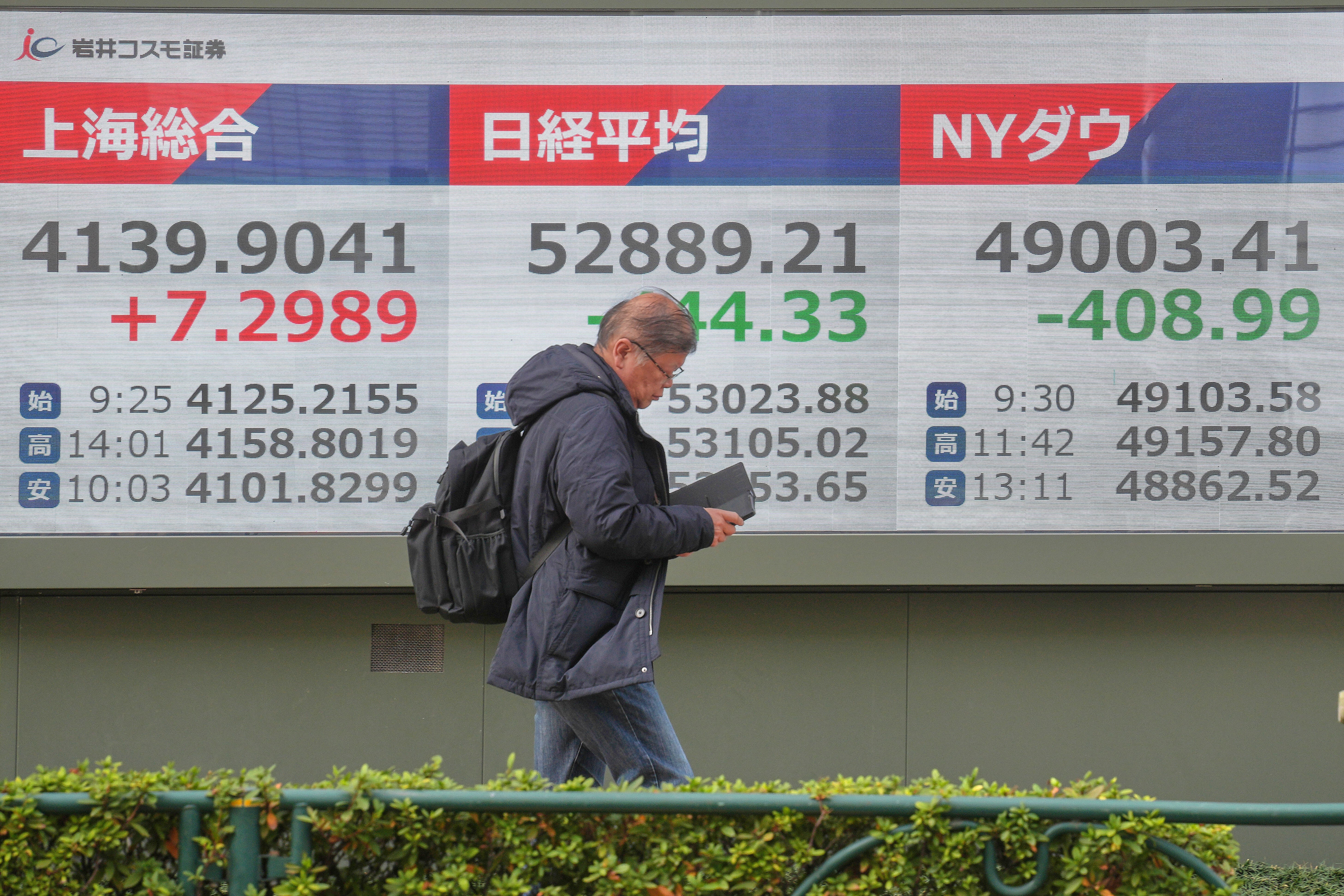 Japan Financial Markets