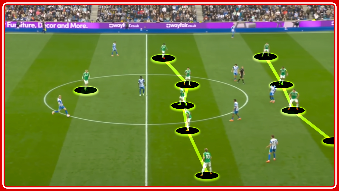 Two touches before Brighton’s opening goal back in October